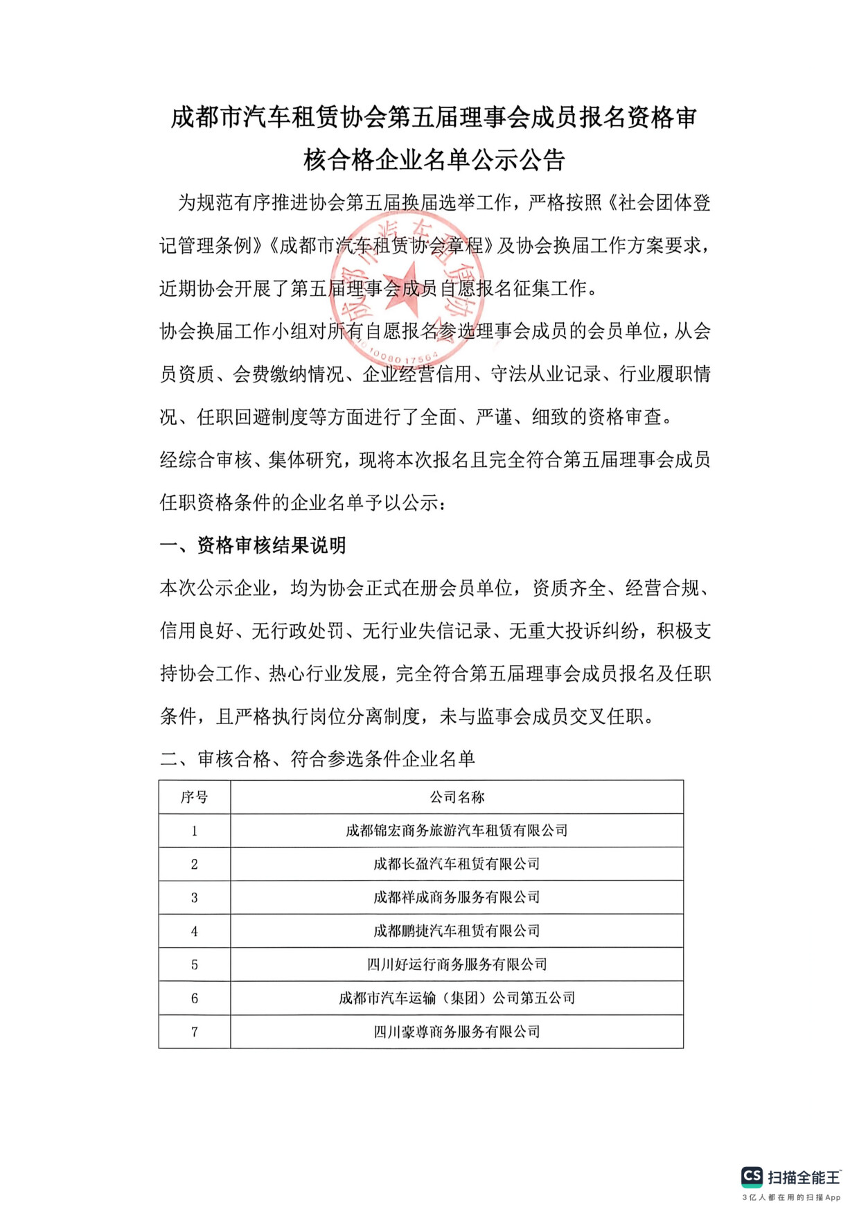 成都市汽车租赁协会理事名单公示_1.jpg